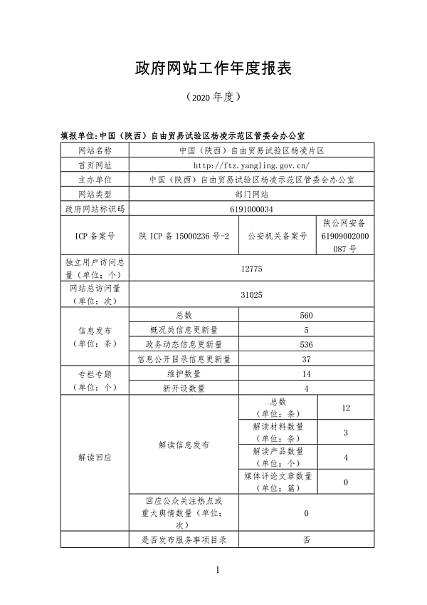 政府网站工作年度报表（2020年度）_1.png